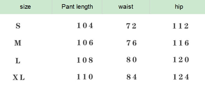 Essentials Set - BuySmart